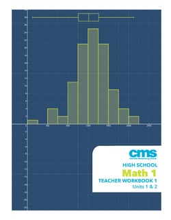 CMS M1 TW cover U1&2
