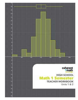 CM_TW_M1 Semester_U1_U2_9798881034955_CM_NC Core_CVR