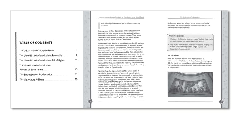 Grade 4-5 spreading democracy_TOC 150