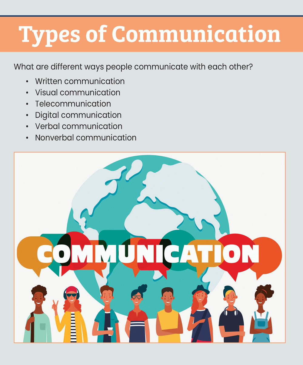 communication-1