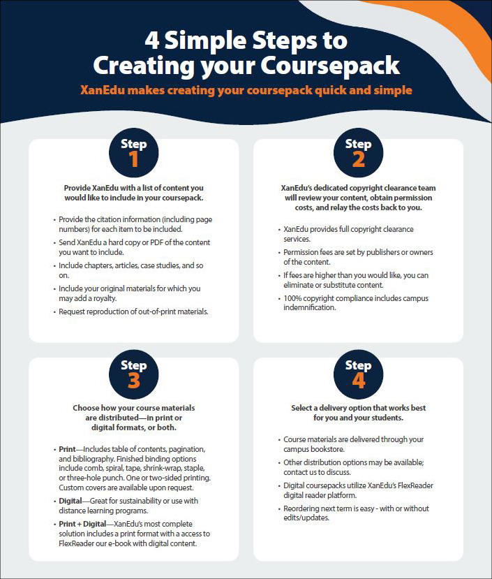 4-simple-steps-coursepacks-image