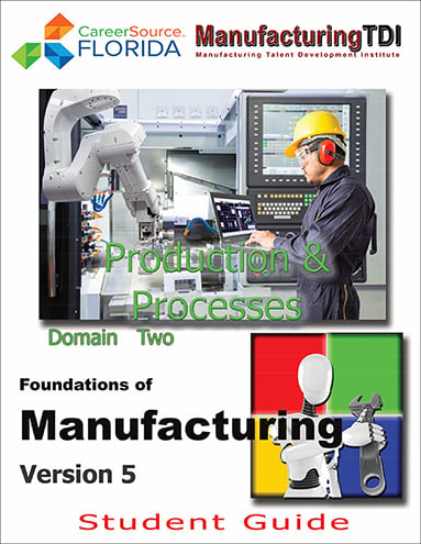 Foundations of Manufacturing: Domain 2 — Production and Processes (Student Guide) Featured Image