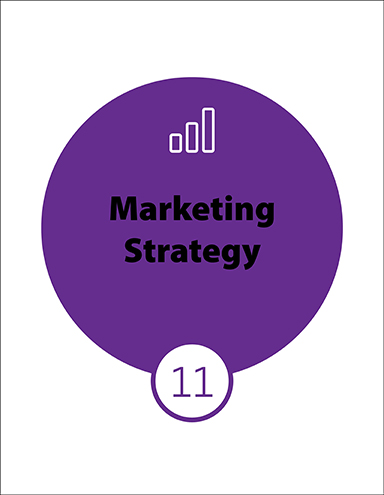 Marketing Strategy Featured Image