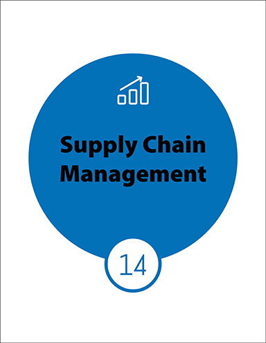 Supply Chain Management Featured Image