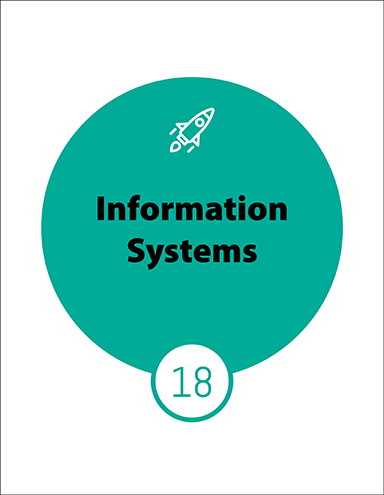 Information Systems Featured Image