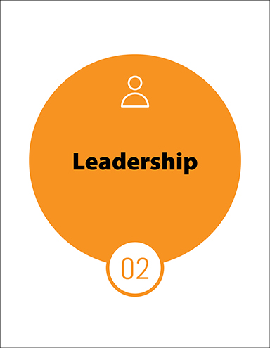 Leadership Featured Image