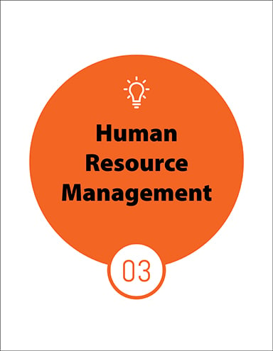 Human Resource Management Featured Image