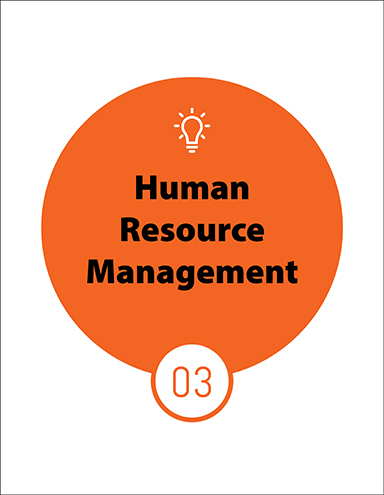 Human Resource Management