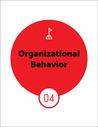 Organizational Behavior Featured Image