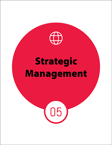 Strategic Management Featured Image