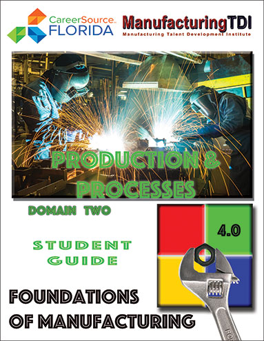 Foundations of Manufacturing: Domain 2 — Production and Processes (Student Guide)